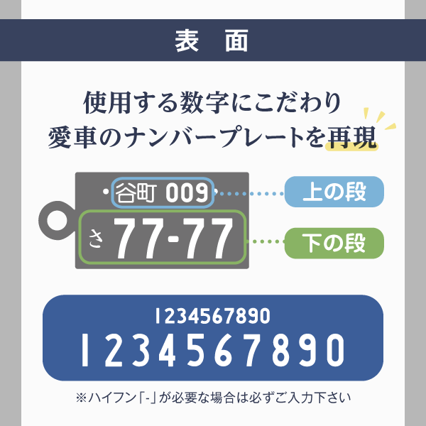使用する数字にこだわり愛車のナンバープレートを再現