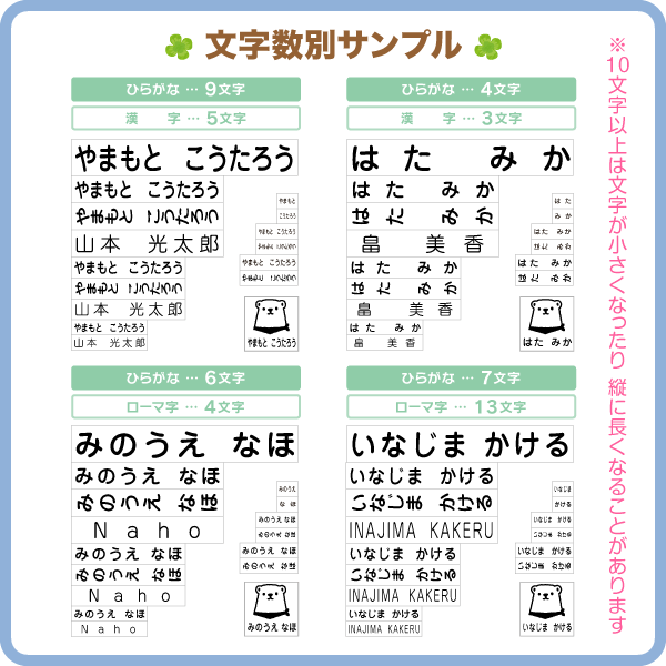 文字数別サンプル