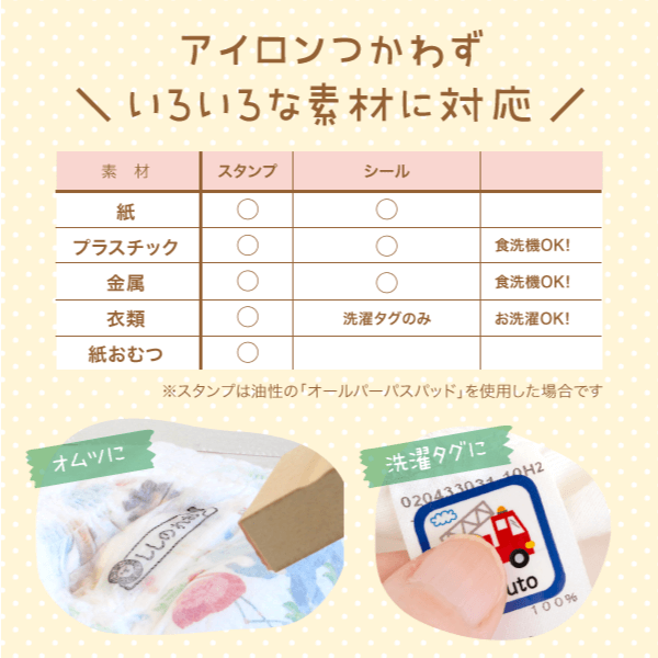 「アイロンしなくても衣類に名前つけOK」カット済/食洗機OK/電子レンジOK/屋外でも使える/洗濯OK/ラミネート加工済/