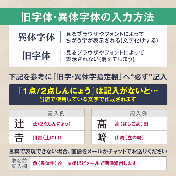 旧字体・異体字体の入力方法