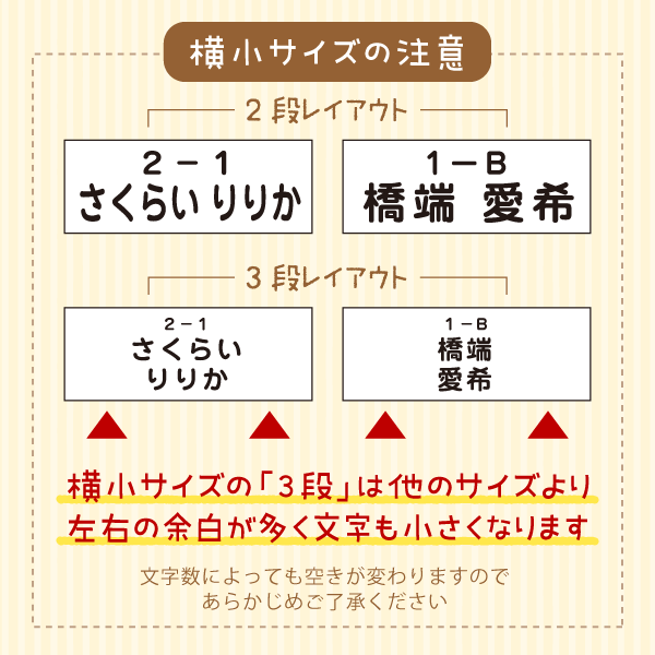 極小サイズの注意